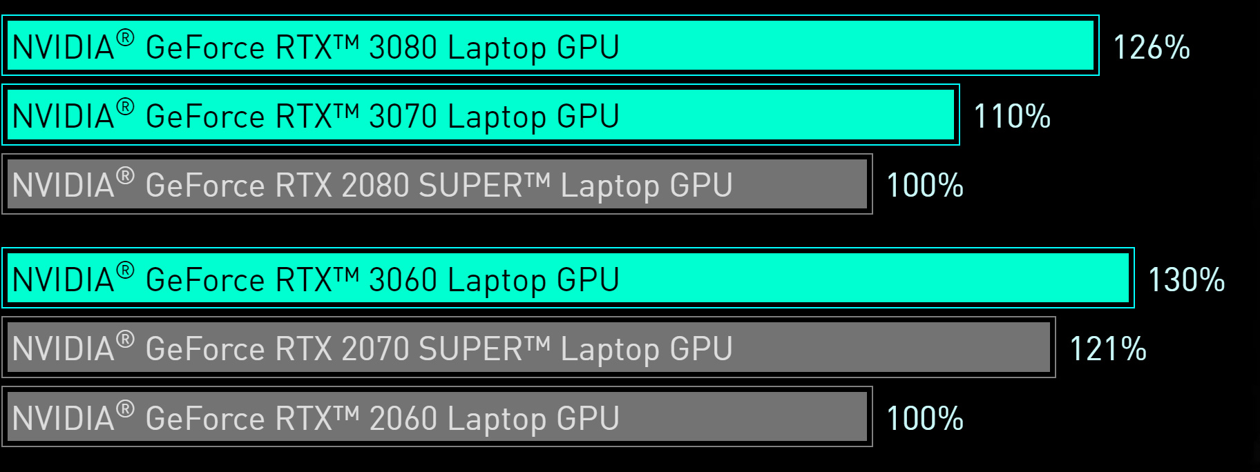 MSI Gaming Monitor